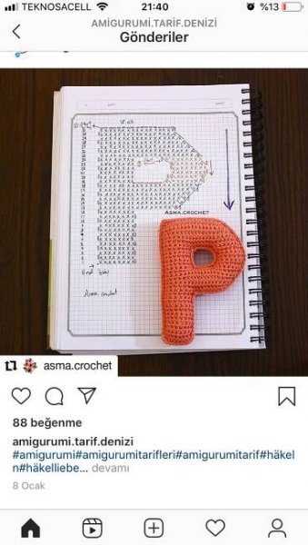 Mary Kiser adlı kullanıcının Crochet panosundaki Pin, 2025 | Örgü desenleri, Alfabe harfleri, Tığ işleri