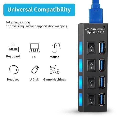 Rozbočovač USB 3.0 5 Gb/s vysokorychlostní 4/7 portový rozbočovač rozbočovače s vypínačem vícenásobný napájecí adaptér vysokorychlostní rozbočovač pro počítač, notebook