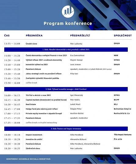 Program-IV21-velikostprotisk.jpeg