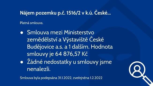 Smlouva 19250067. Nájem pozemku p.č. 1516/2 v k.ú. České Budějovice 2