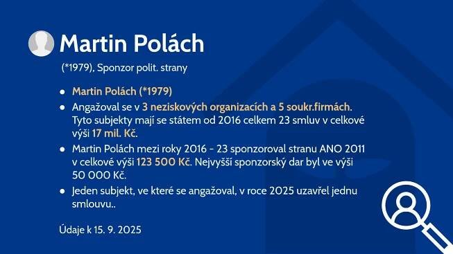 Martin Polách (*1979)
