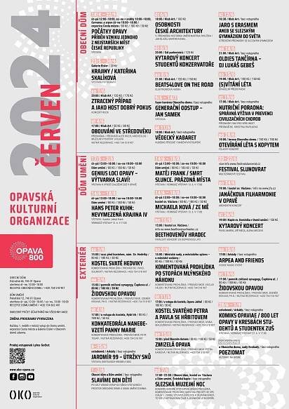 Pestrý červnový program OKO nabízí nové výstavy, poznání historie města i skvělou zábavu dýchající létem - OKO Opava