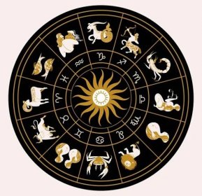 Horoskop a astrologie. Horoskop s dvanácti znaky zvěrokruhu. Zodiakální kruh. Znamení zvěrokruhu Aries, Taurus, Gemini, Cancer, Leo, Virgo, Libra, Scorpio, Sagittarius, Kozoroh, Vodnář, Ryby. Vektorová ilustrace. — Ilustrace