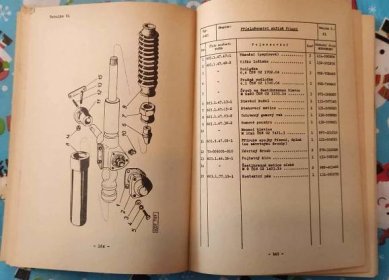 Katalog náhradních dílů Tatra 2-603, první vydání 1967 - Motoristická literatura