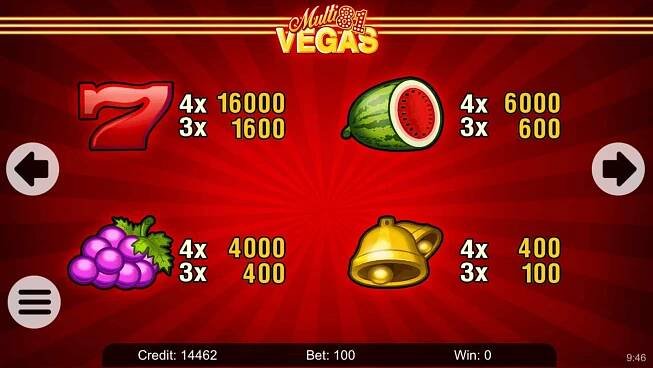 Multi Vegas 81 - automat Kajot - tabuľka výhier