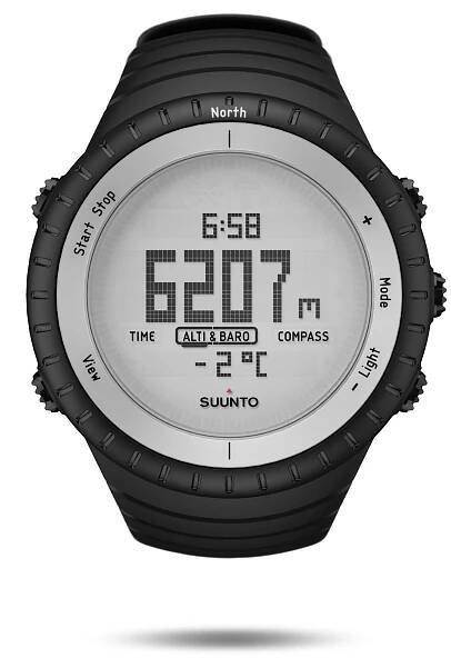 Suunto Core