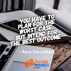 You have to plan for the worst case but intend for the best outcome