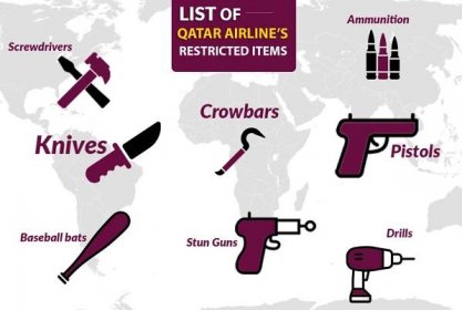 Zakázané předměty do letadla: Nabíječka, léky, tekutiny