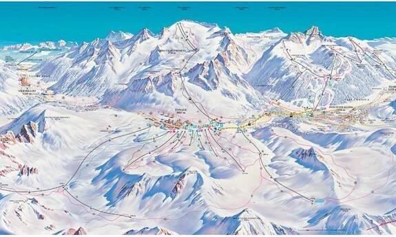 Passo Tonale - Ponte di Legno