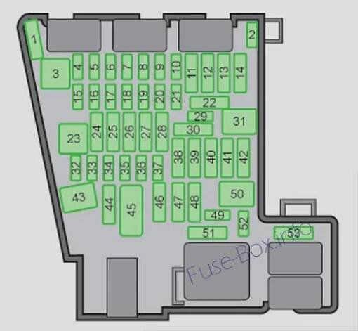 Schéma pojistek a relé pro Skoda Octavia (Mk3/5E; 2013-2016) - Diagramy ...