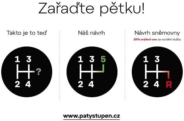 Virtuální párty | Darujme.cz