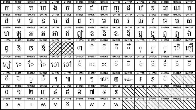 File:UCB Khmer.png