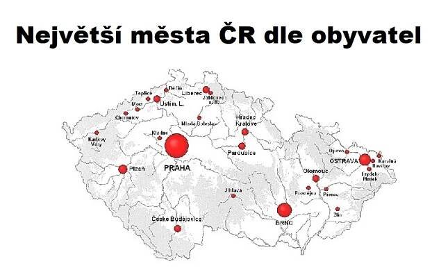 Největší města ČR 2025 podle počtu obyvatel [Rozlohy]