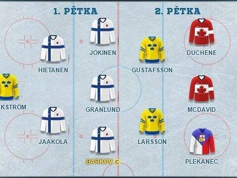 Fantasy liga | Sportovní hry na Sport.cz