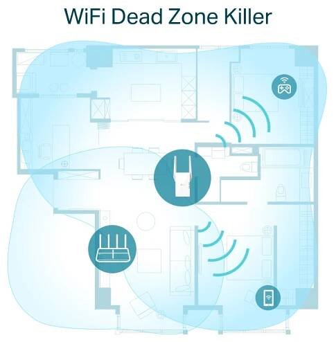 TP-Link RE605X AX1800 WiFi6 Range Extender