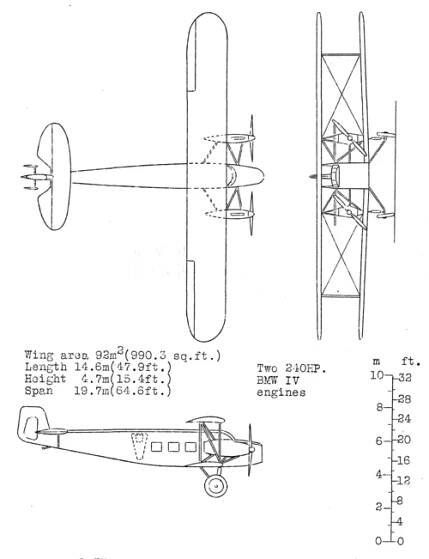Albatros L.73 – Wikipedie