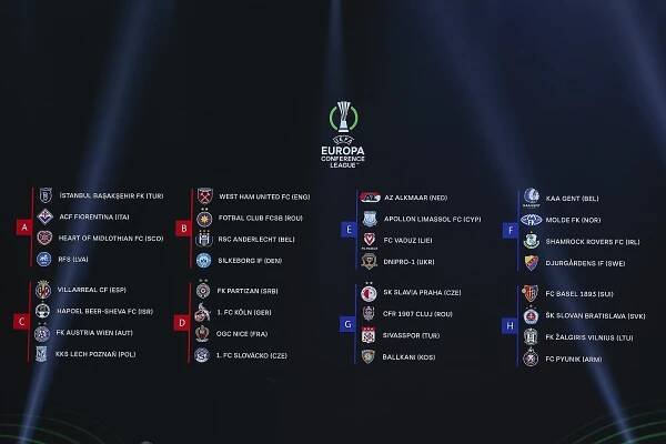 Slavia proti Kluži, Sivassporu a do Kosova. Slovácko má Nice, Kolín a Partizan