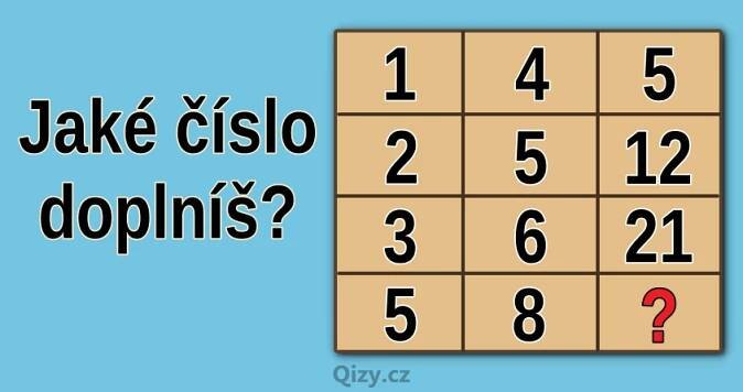 Jaké číslo je třeba doplnit? - Logické hádanky