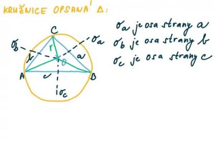 3. náhled výukového kurzu Kružnice opsaná a vepsaná trojúhelníku 