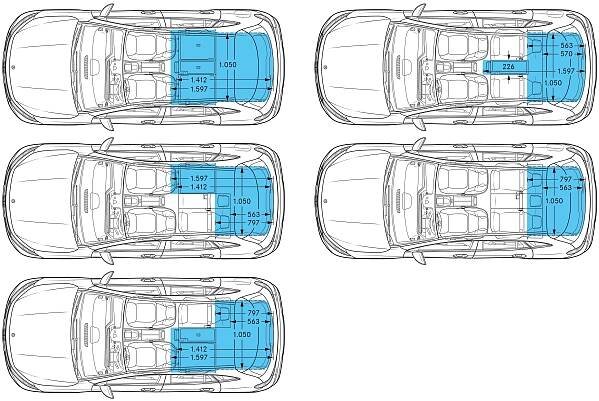 Mercedes-Benz EQA: Podrobné specifikace vozidel & Interaktivní nástroj pro srovnání