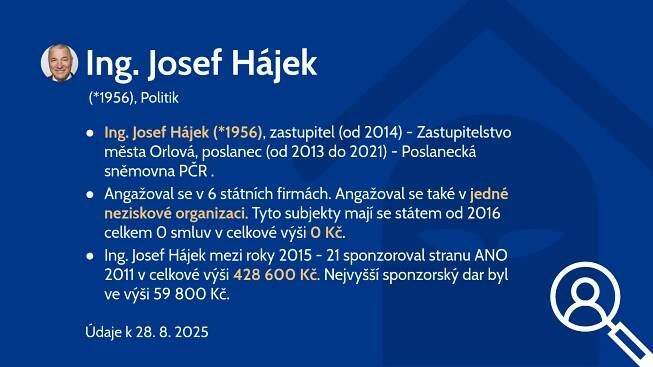 Ing. Josef Hájek (*1956)