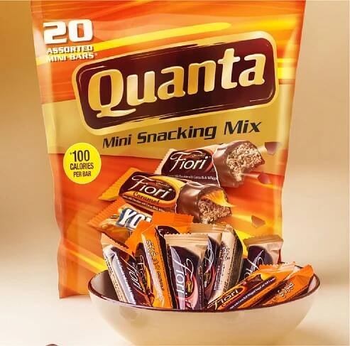 Quanta - IFFCO