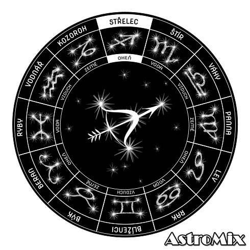 Duchovní astrologie. Astropsychologie.