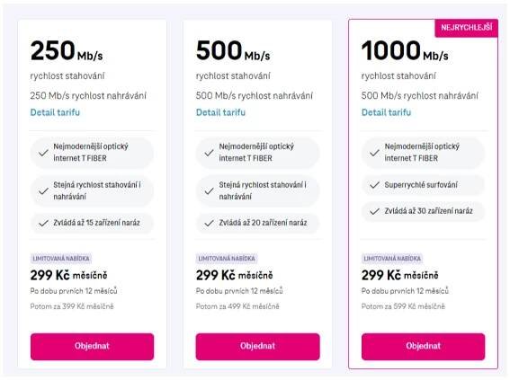 Tarify T-Mobile