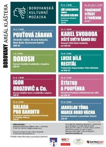 2025: Borovanská kulturní mozaika