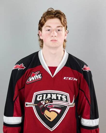In The System - Vancouver Giants