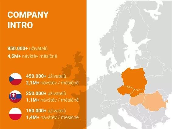 COMPANY
INTRO
850.000+ uživatelů
4,5M+ návštěv měsíčně
450.000+ uživatelů
2,1M+ návštěv / měsíčně
250.000+ uživatelů
1,1M+ návštěv / měsíčně
150.000+ uživatelů
1,4M+ návštěv / měsíčně
 