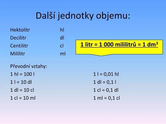 PPT - Jednotky objemu PowerPoint Presentation, free download - ID:4197683
