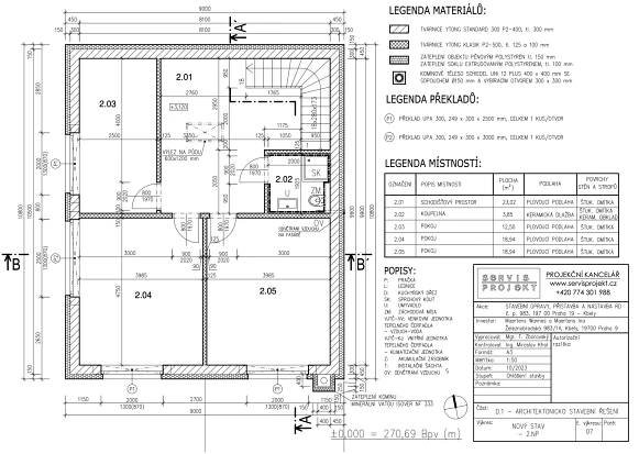Prodej rodinného domu s pozemkem 480 m² a stavebním povolením – Praha Kbely