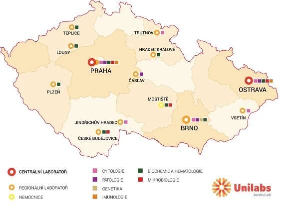Laboratoře Unilabs Diagnostics k.s. | Poliklinika Hygie Přerov
