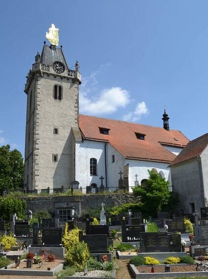 Soubor:Budišov - kostel Panny Marie, pohled od J, 2024-06, obr01.jpg