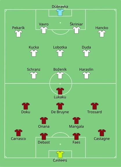 Soubor:BEL-SVK 2024-06-17.svg
