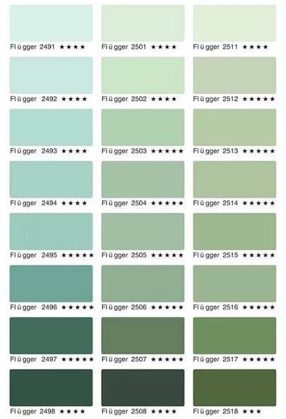 Flügger FLUTEX PRO 5 (Omyvatelná malířská barva) 2,8L + dárek k objednávce nad 1000Kč - Barvy na dřevo.cz - Specialista