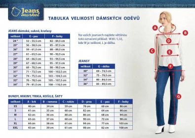 Tabulka velikostí | Jeansmarket.cz