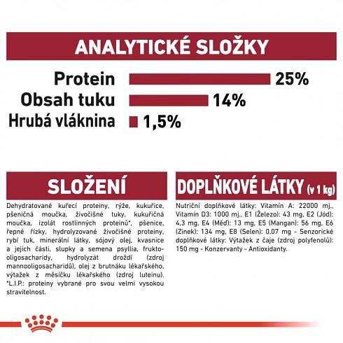 Royal Canin Medium Adult 7+ granule pro dospělé stárnoucí střední psy 4 Kg