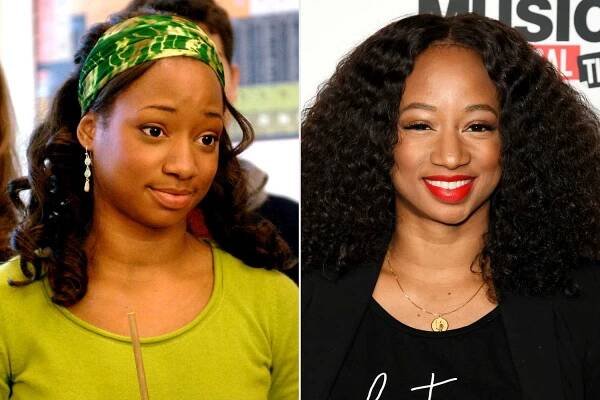 High School Musical - Where Are They Now