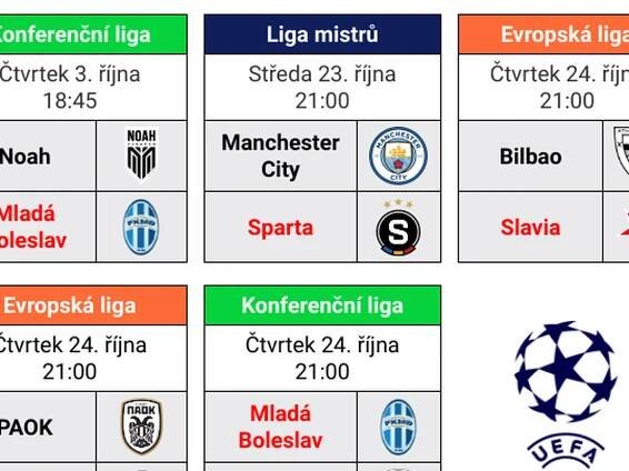 Kalendář evropských pohárů: všechny termíny pro Spartu, Slavii a spol.