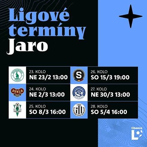 Informace k prodeji vstupenek na domácí zápas se Spartou | FC Slovan Liberec