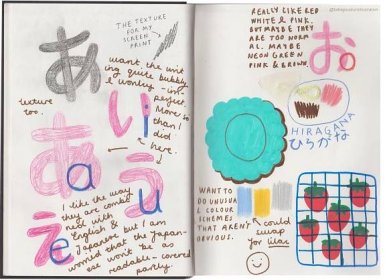 Ideas Sketchbooks — katiegoodrum