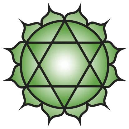 Hexagram - Wikipedia