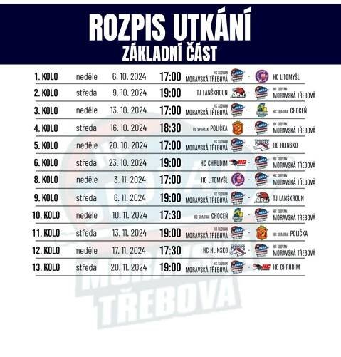 Zápasy – HC Slovan Moravská Třebová