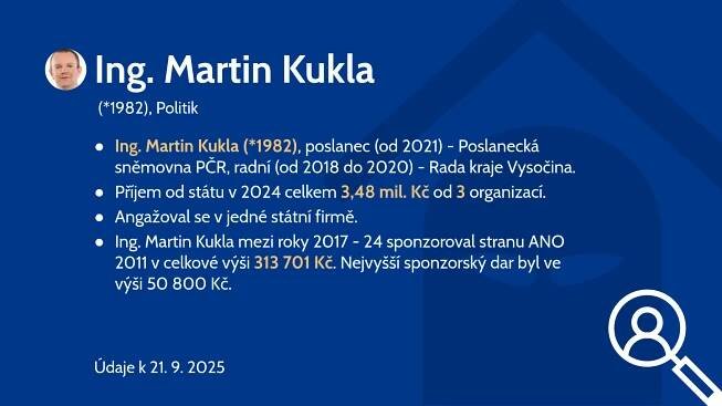 Ing. Martin Kukla (*1982)