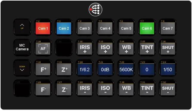 How To Control Middle Control with a Stream Deck and Bitfocus Companion - Middle Things