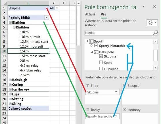 PowerPivot Excel 2016 - 