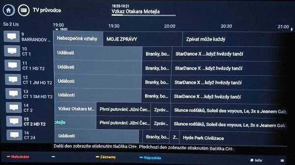 Televizor Philips 55OLED754 nabídne výborný obraz, ale za vysokou cenu | Televizniweb.cz