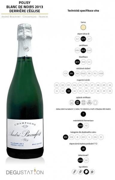 Champagne André Beaufort - Degustation